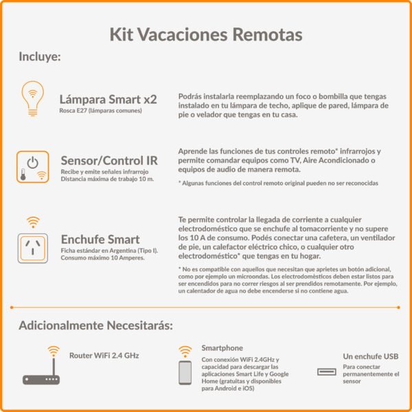 Vacaciones Remotas 2 Vacaciones Remotas